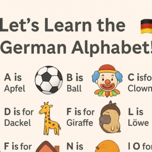 German Alphabet