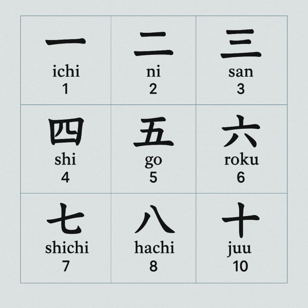 Learn Japanese Numbers 1-100
